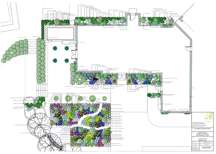 Justin Spink Medlar House Planting Plan and Schedules